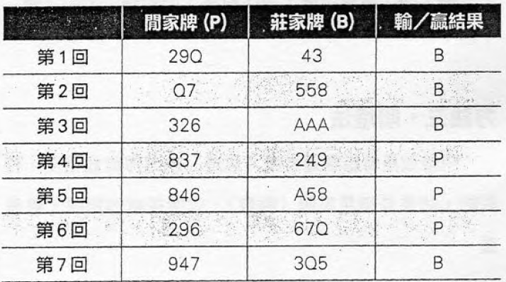 百家樂穩贏打法