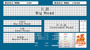 基礎教程：百家樂路數解析