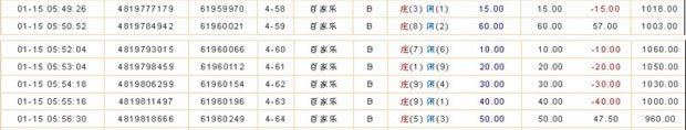 百家樂算牌進階-百家樂投注研究之三-百家樂看路法